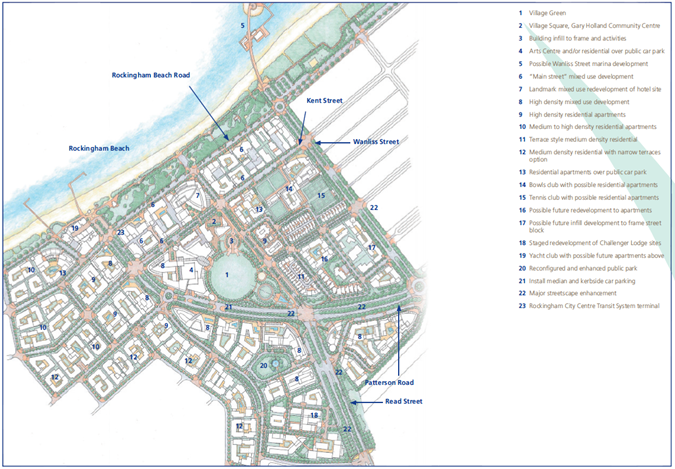 city of rockingham business plan